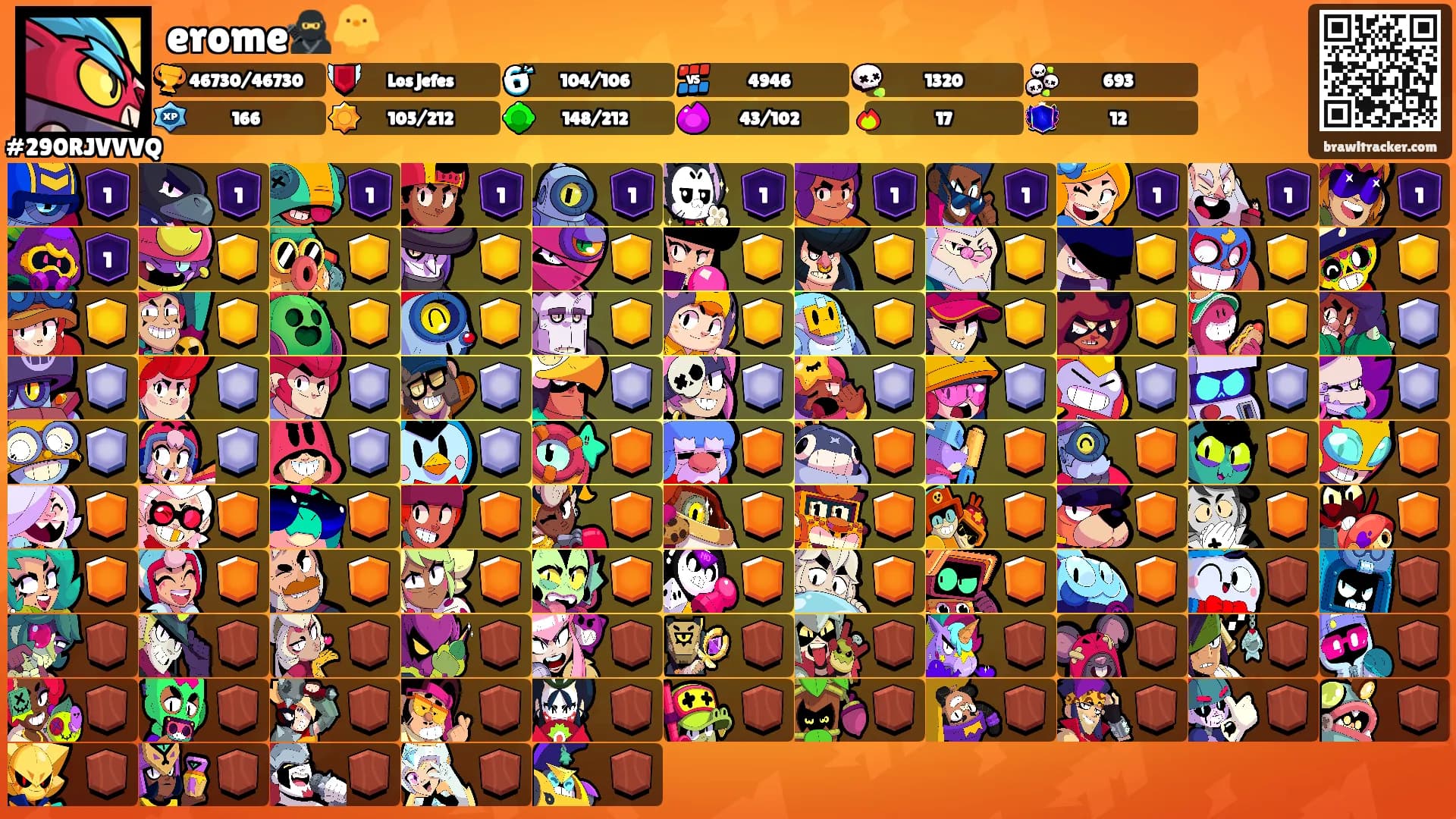 erome🥷🐥's Ranks
