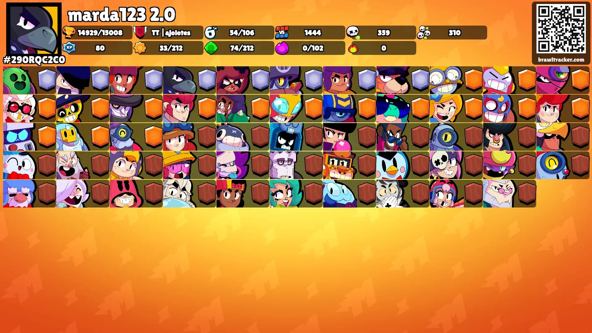 marda123 2.0's Ranks