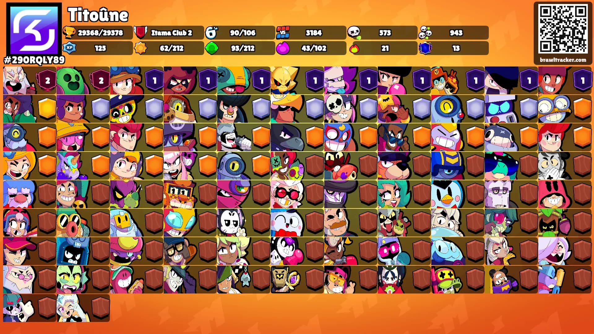 Titoûne's Ranks