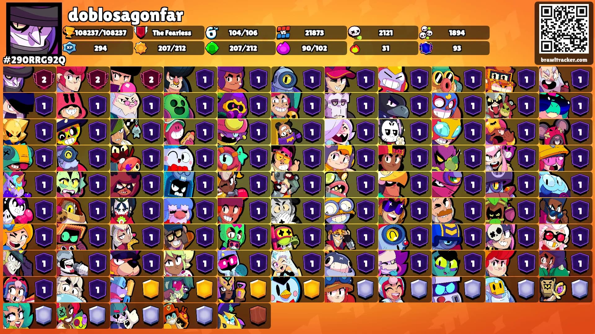 doblosagonfar's Ranks