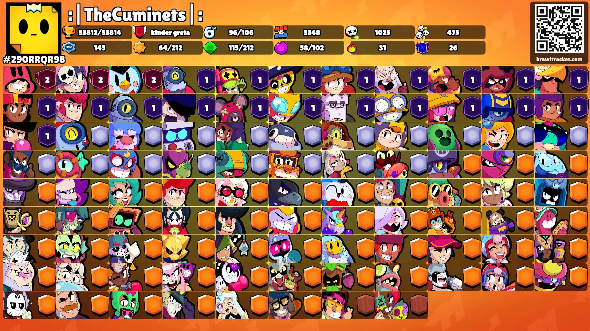 :|TheCuminets|:'s Ranks