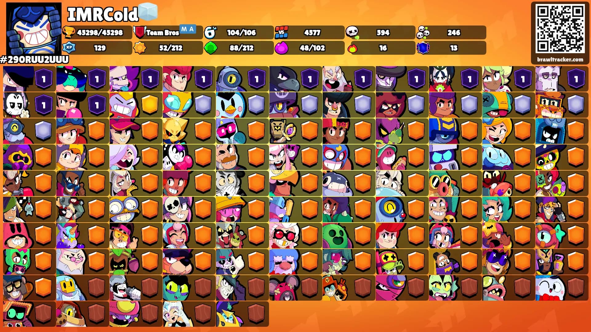 IMRCold🧊's Ranks
