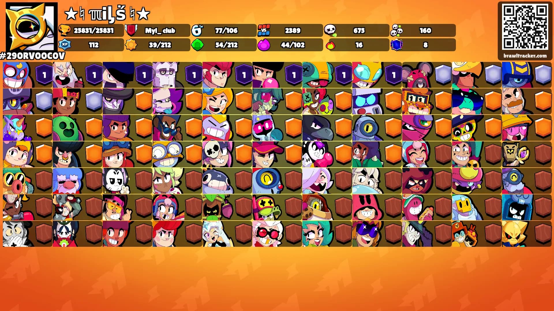 ★♮ ℼiᶅṥ ♮★'s Ranks