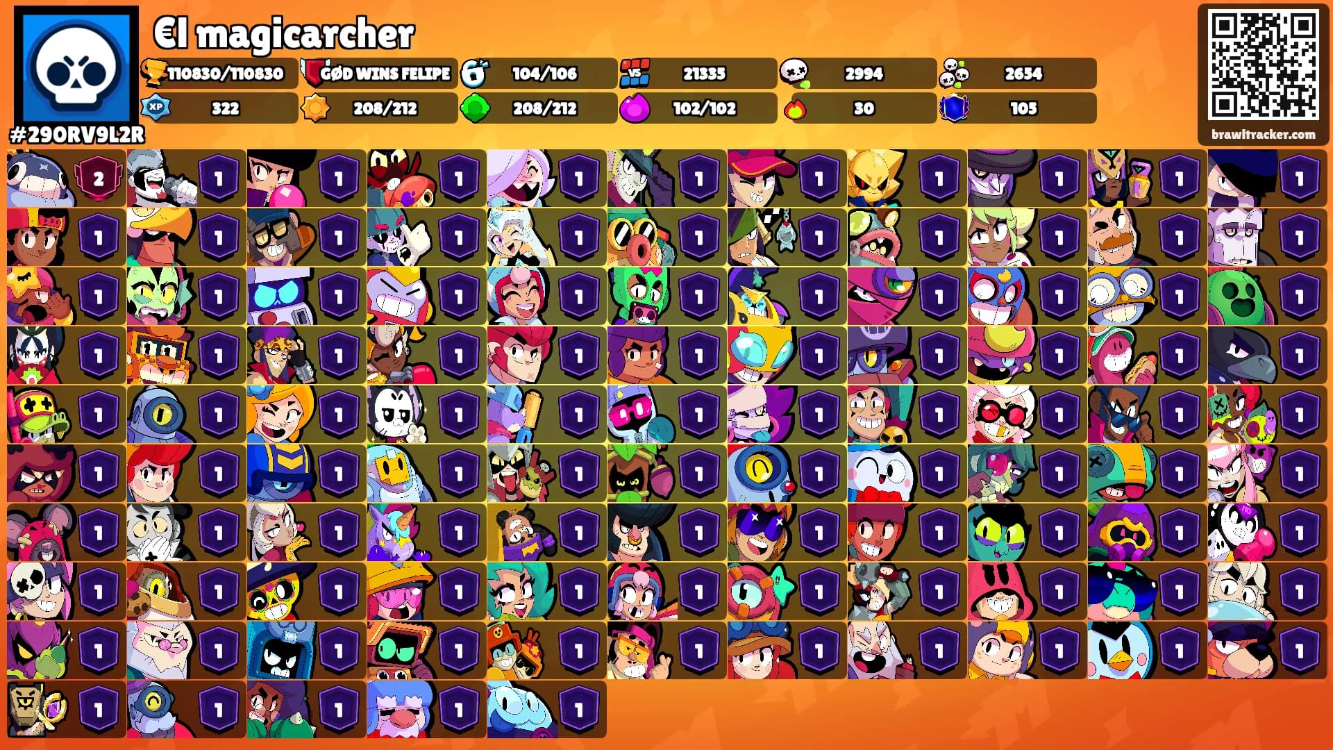 €l magicarcher's Ranks