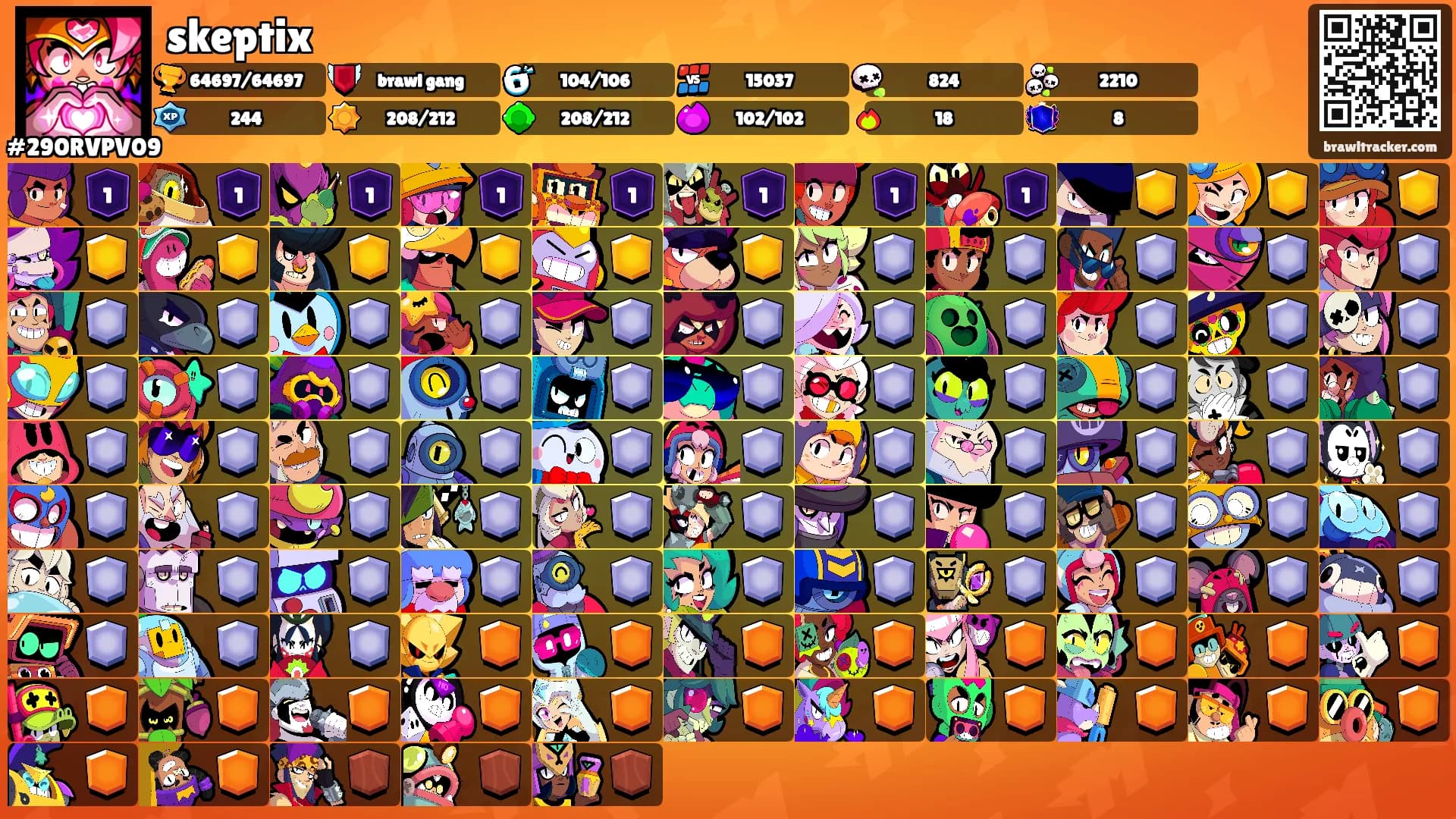 skeptix's Ranks