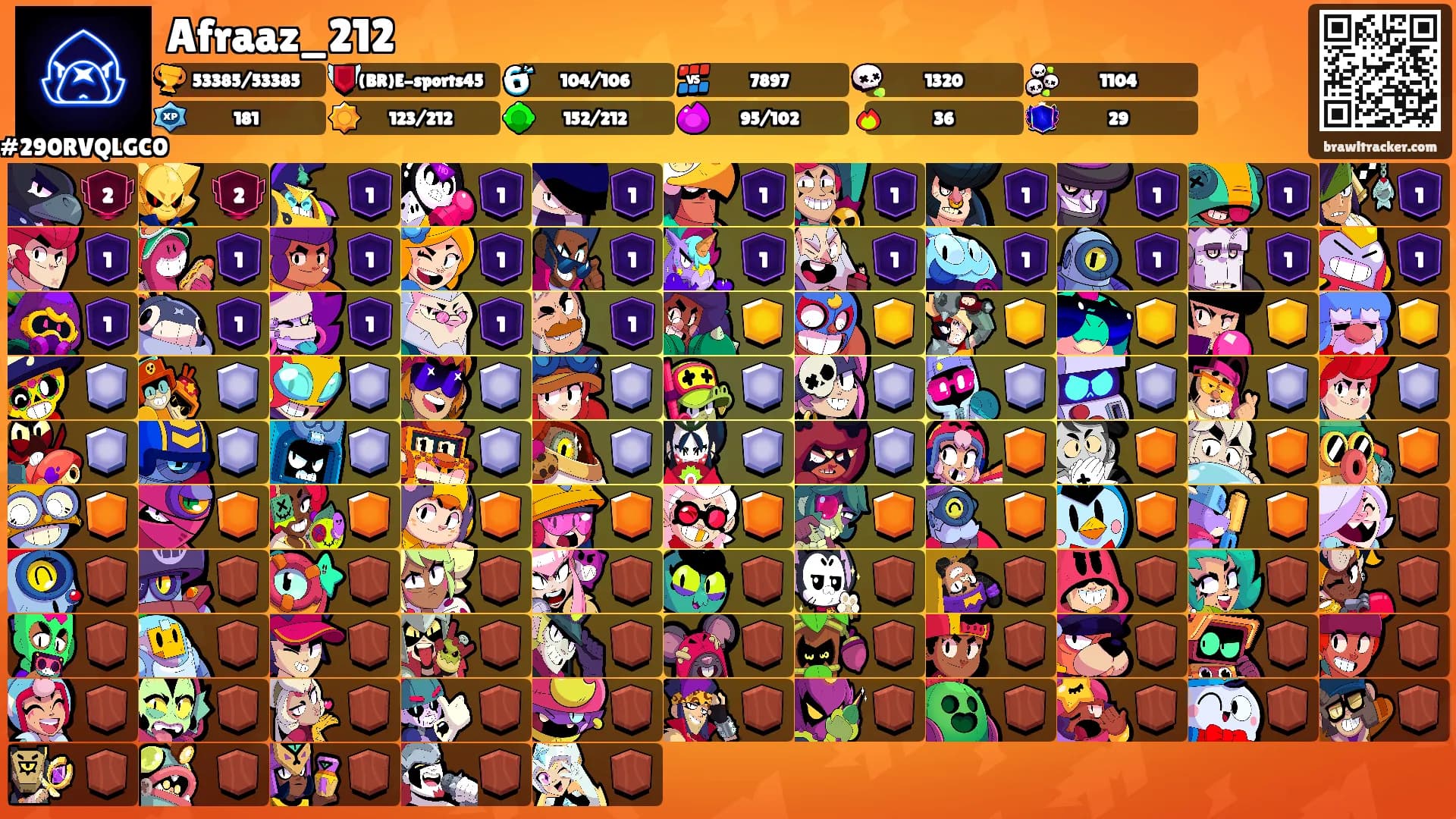 Afraaz_212's Ranks