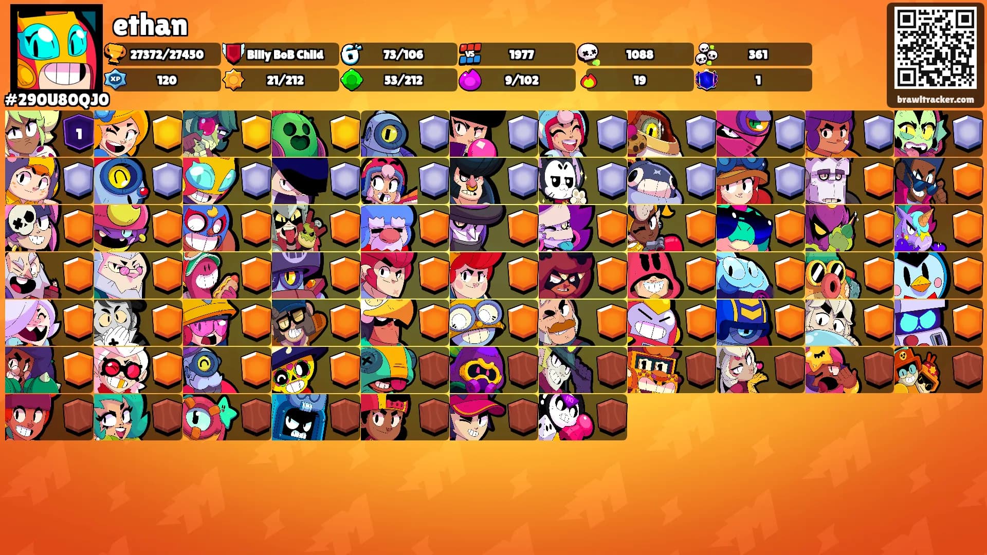 ethan's Ranks