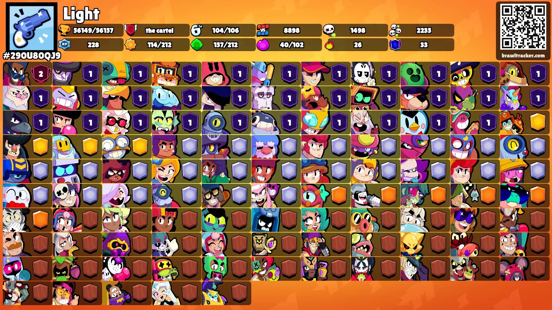 Light's Ranks