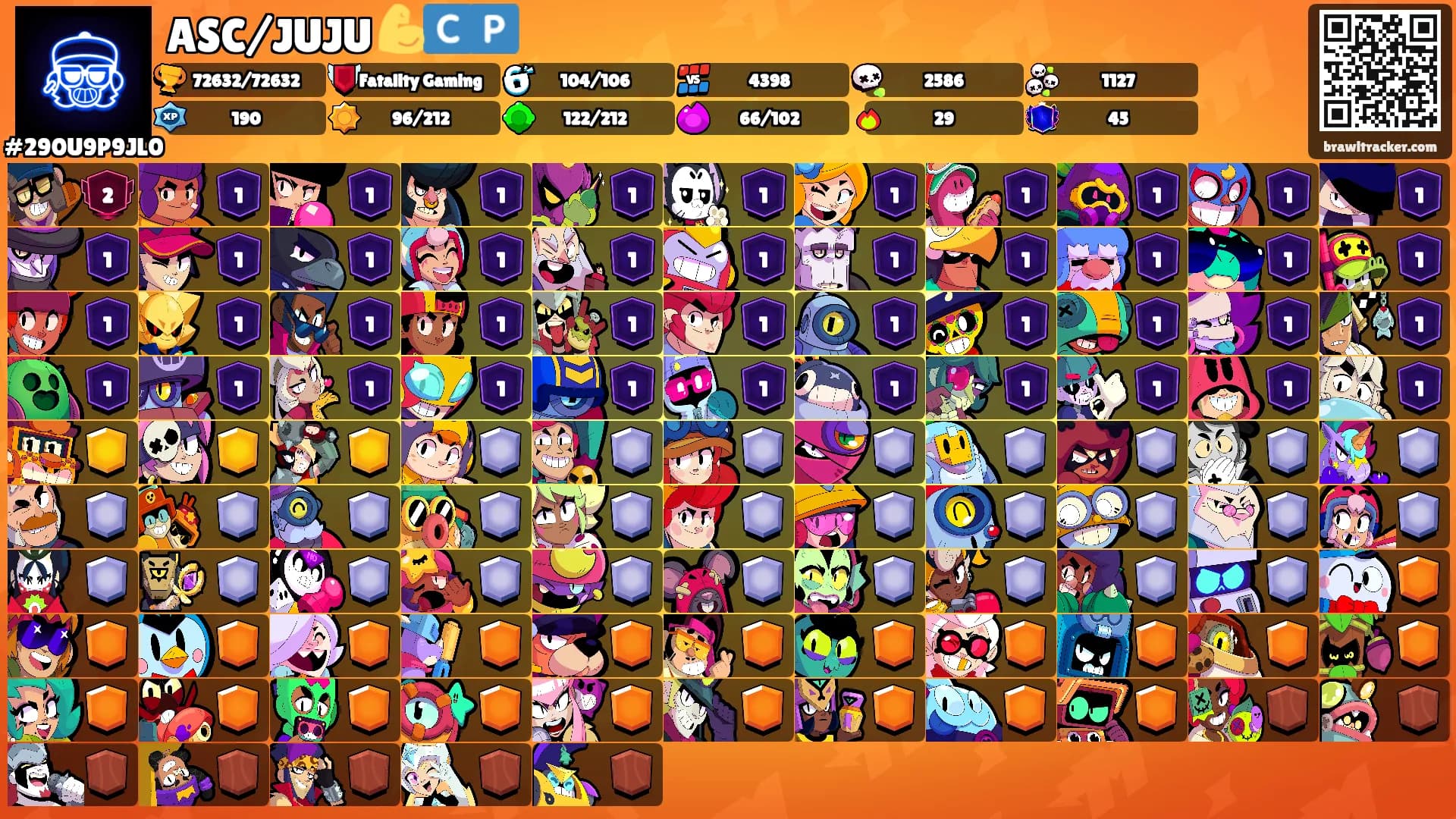 ASC/JUJU 💪🇨🇵's Ranks