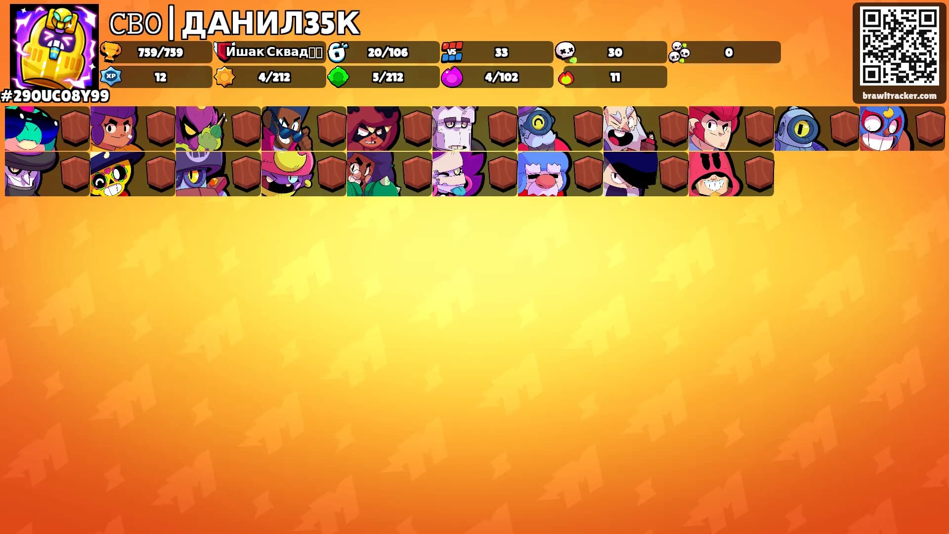 𝙲𝙱𝙾|ДАНИЛ35К's Ranks