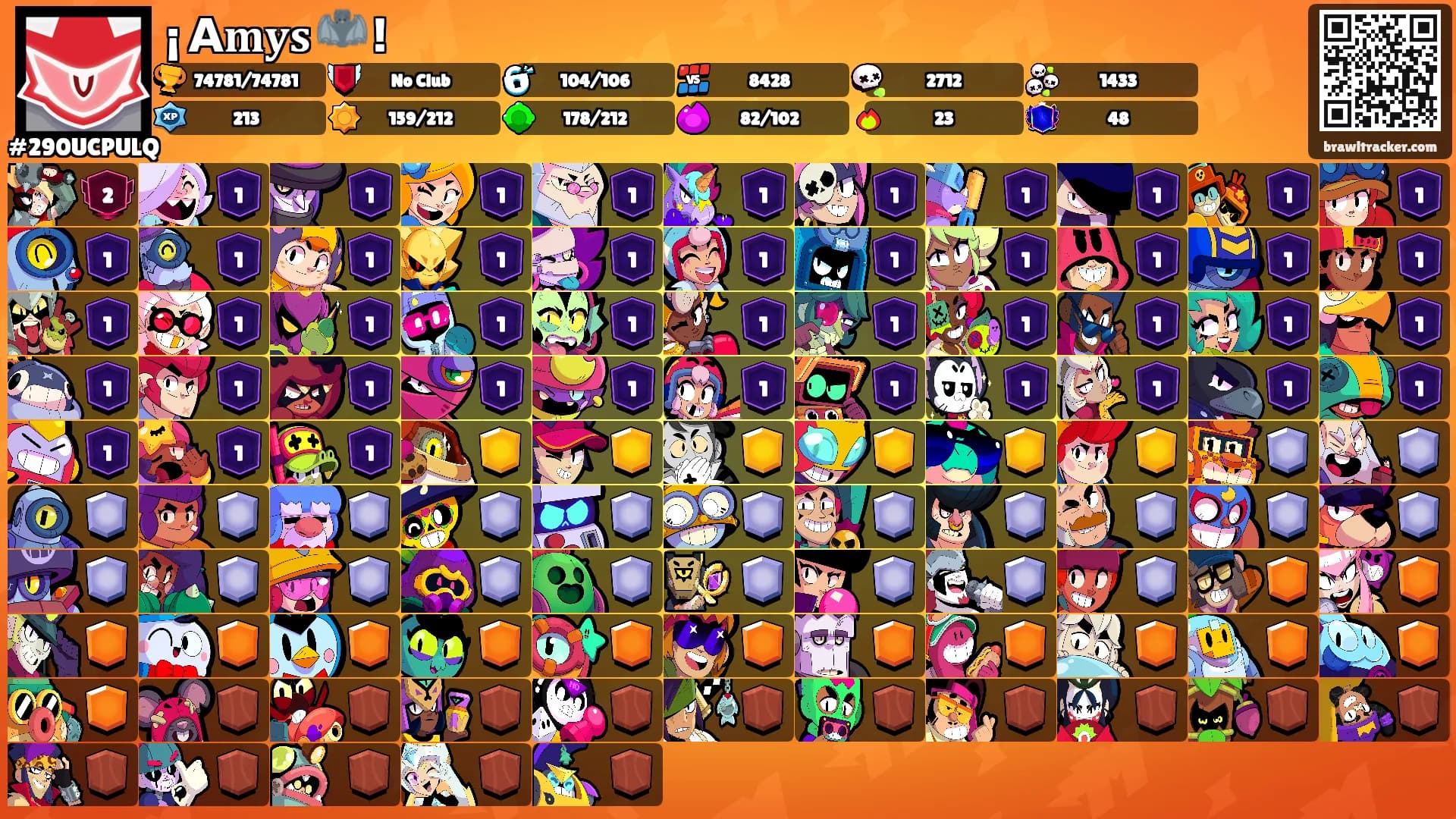 ¡ А𝐦𝐲𝐬 🦇 !'s Ranks