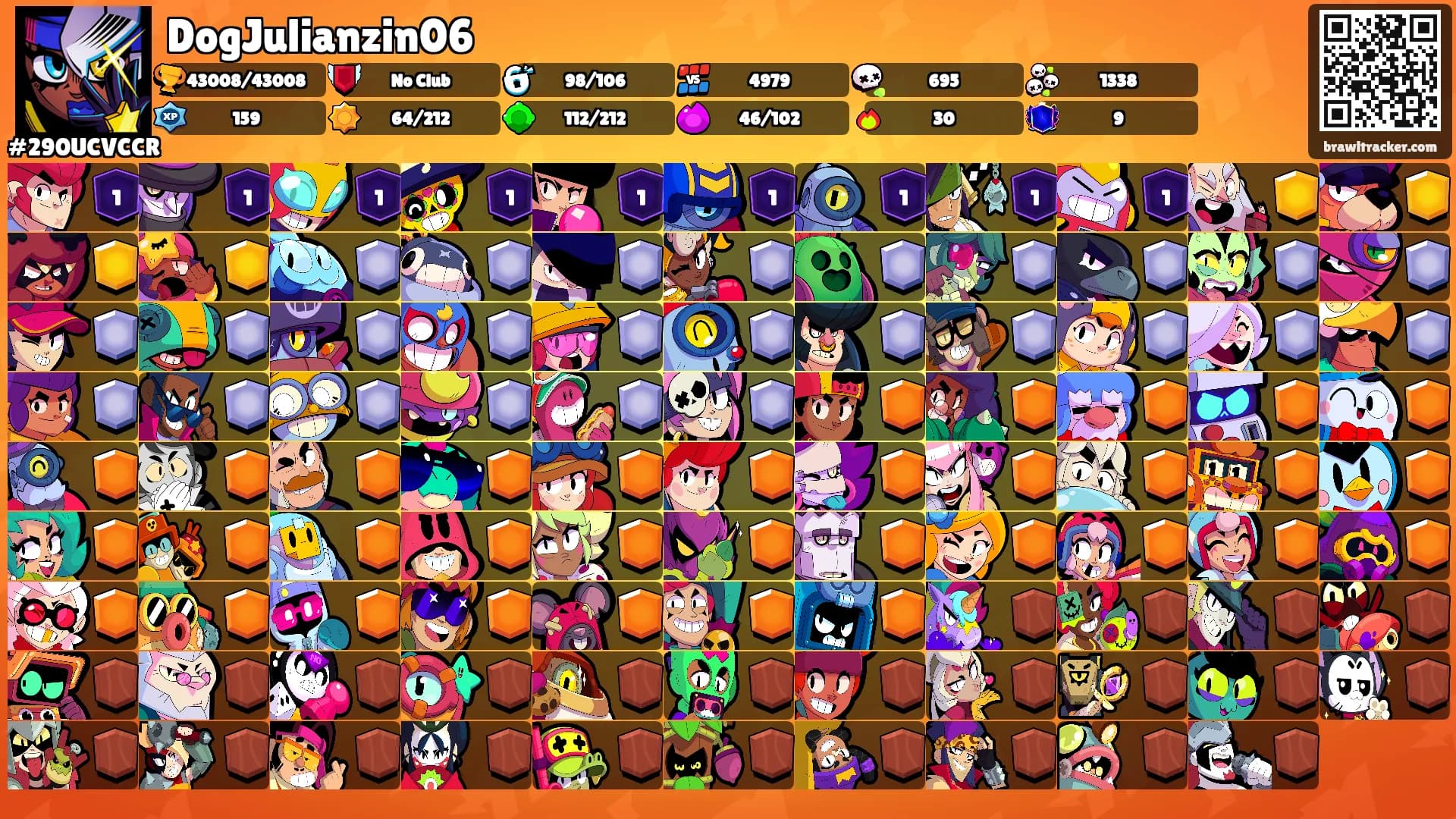 DogJulianzin06's Ranks