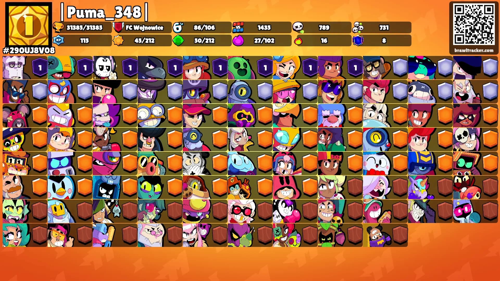|Puma_348|'s Ranks