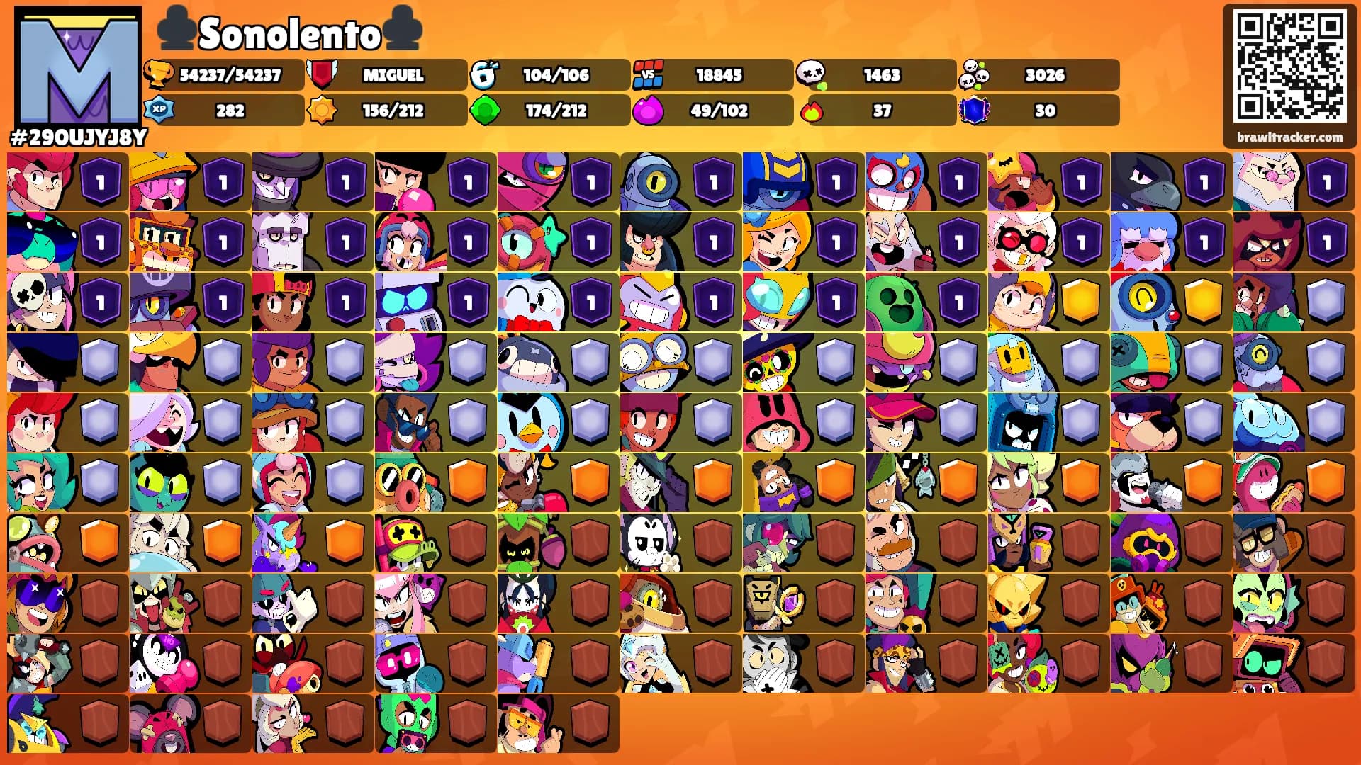 ♣️Sonolento♣️'s Ranks