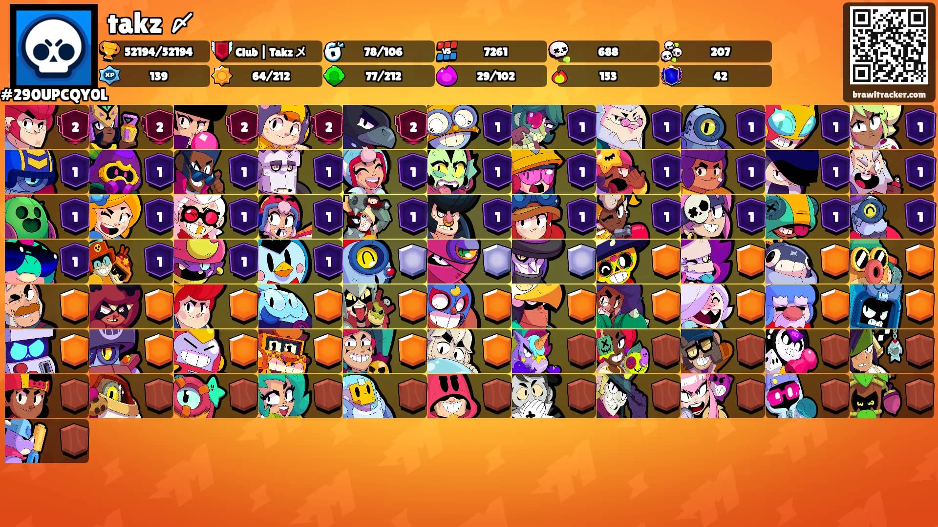 takz 〆's Ranks