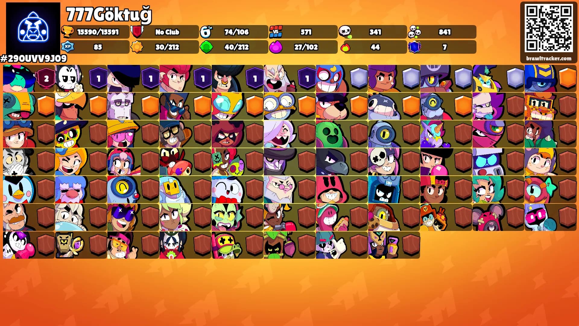 777Göktuğ's Ranks