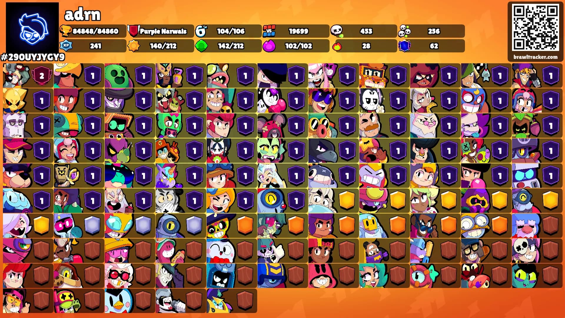 adrn's Ranks