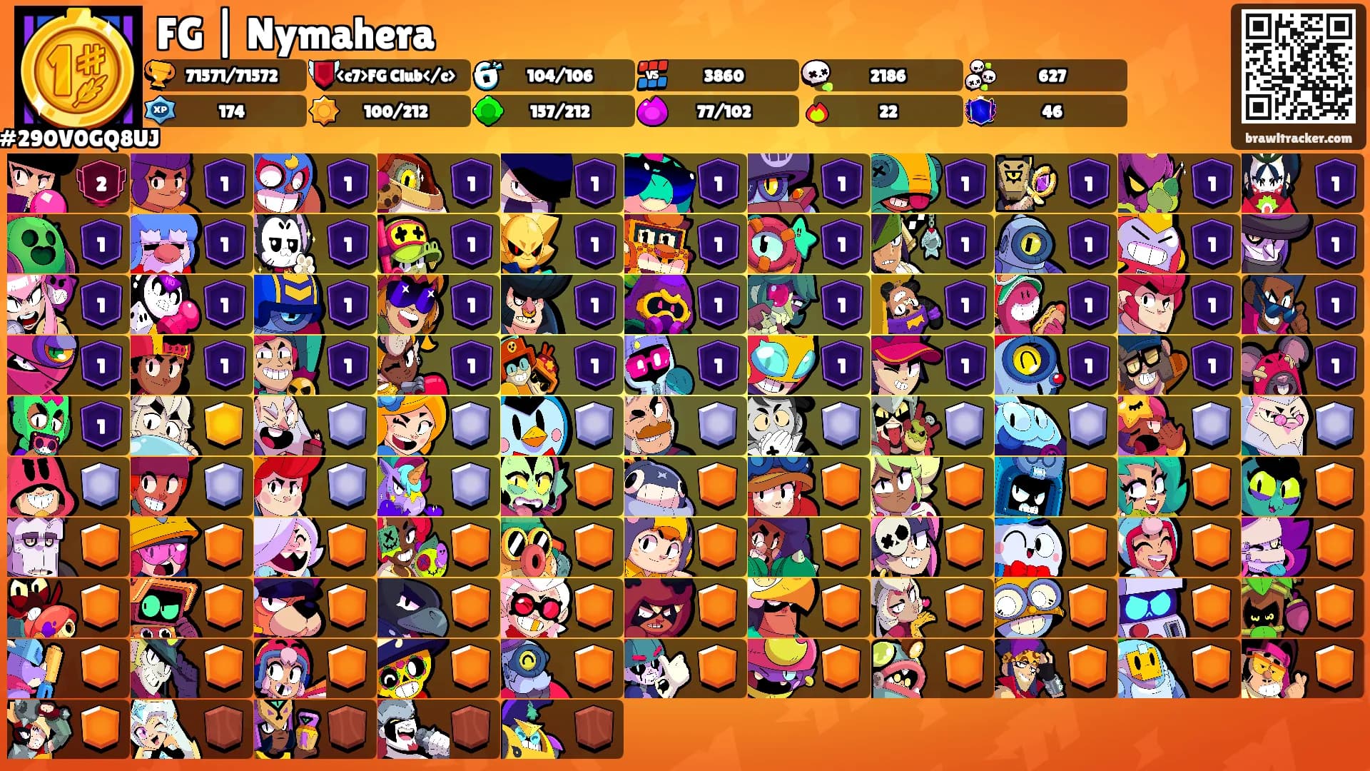 FG | Nymahera's Ranks