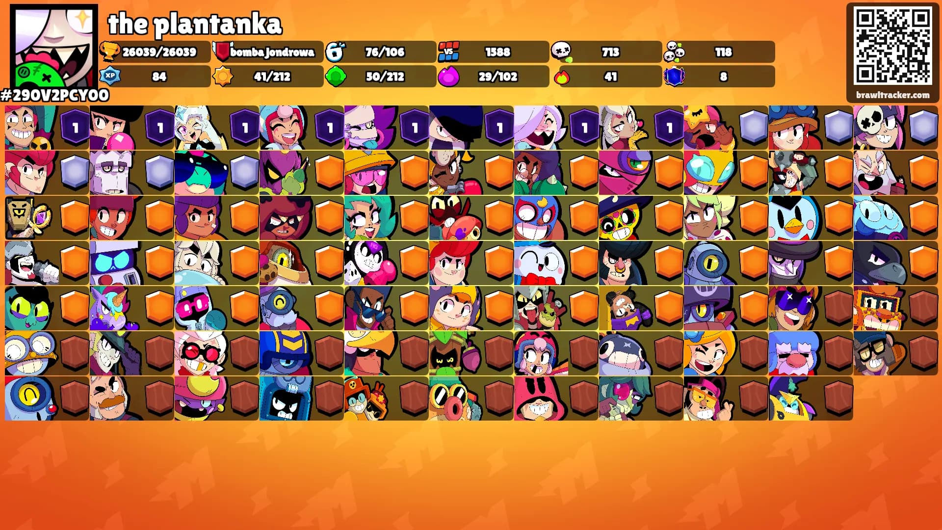 the plantanka's Ranks