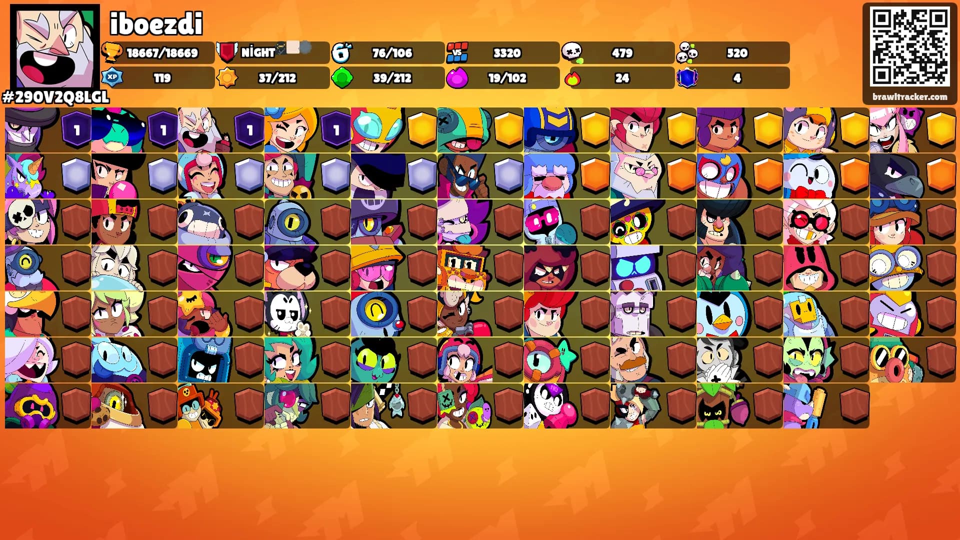 iboezdi's Ranks