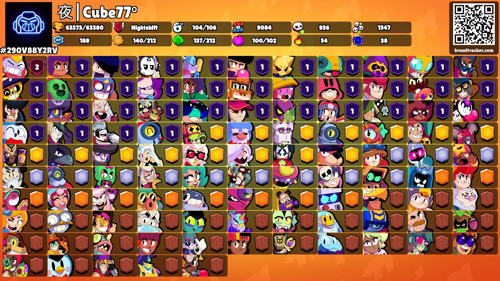 夜|Cube77°'s Ranks