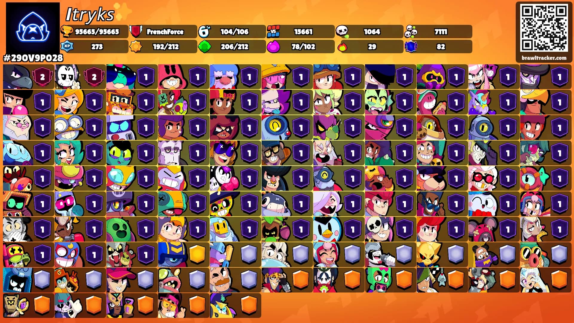 𝙄𝘵𝘳𝘺𝘬𝘴✨'s Ranks