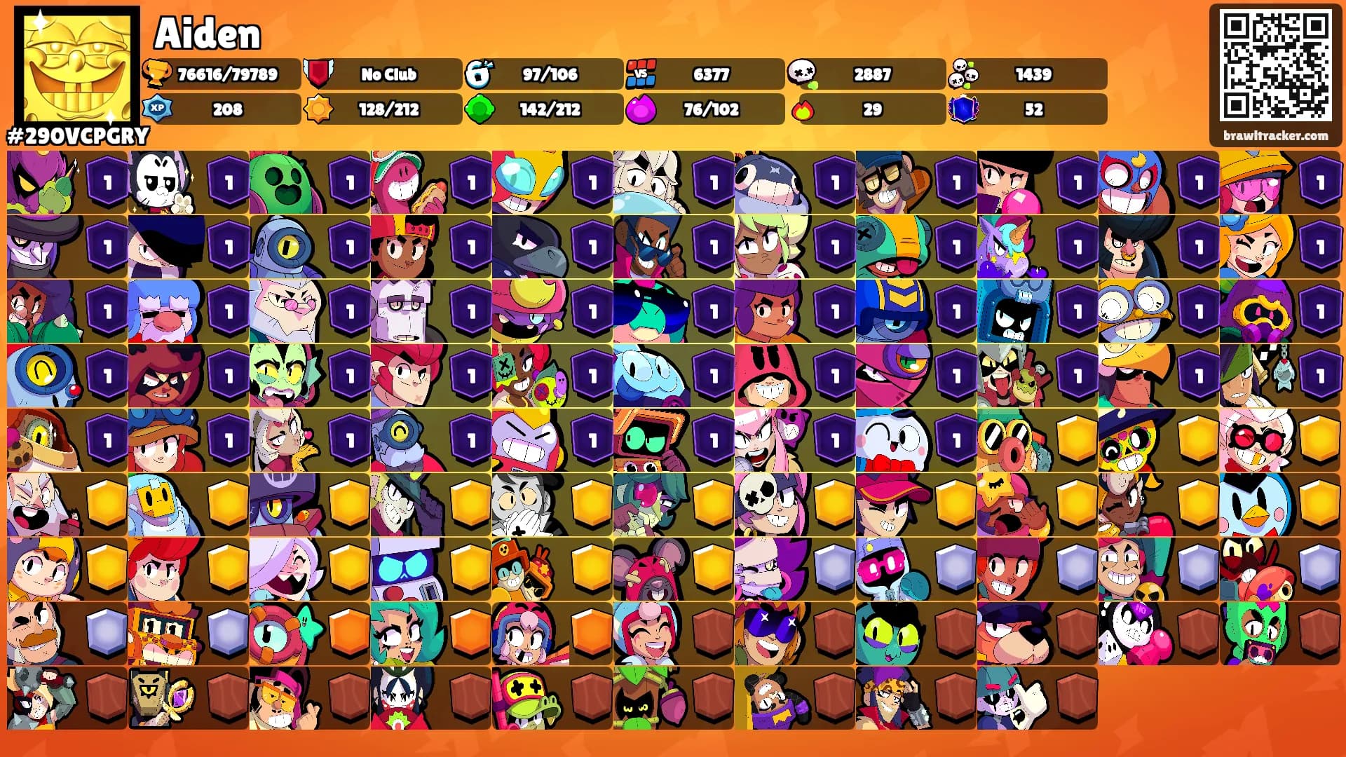 Aiden's Ranks