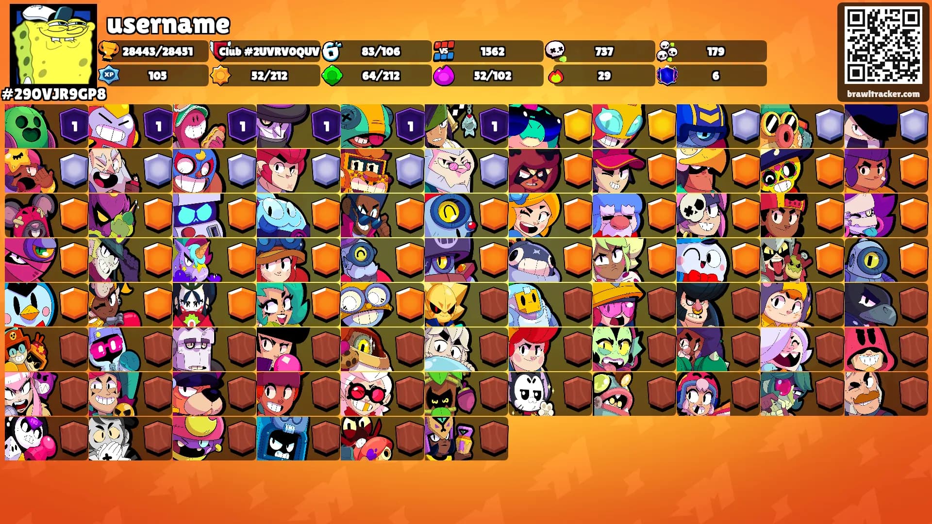 username's Ranks