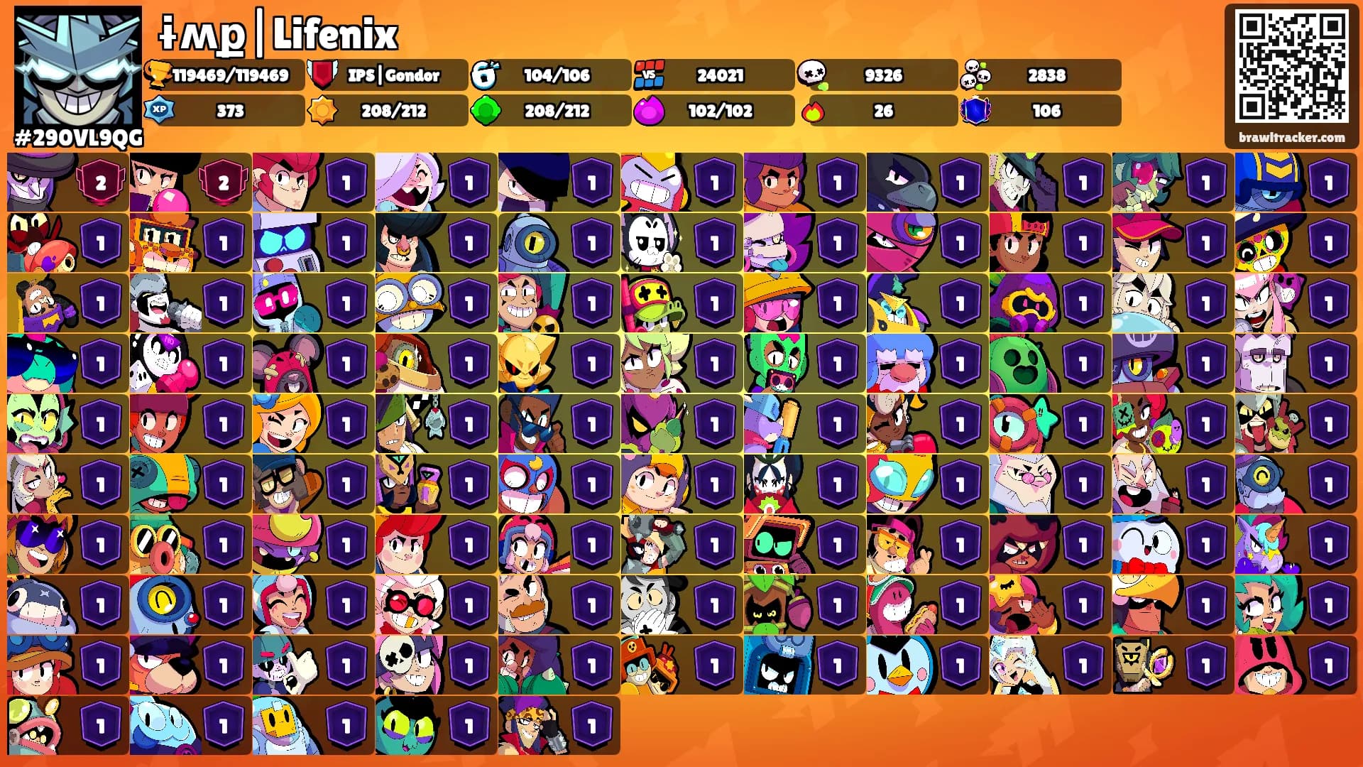ɨʍք|Lifenix's Ranks