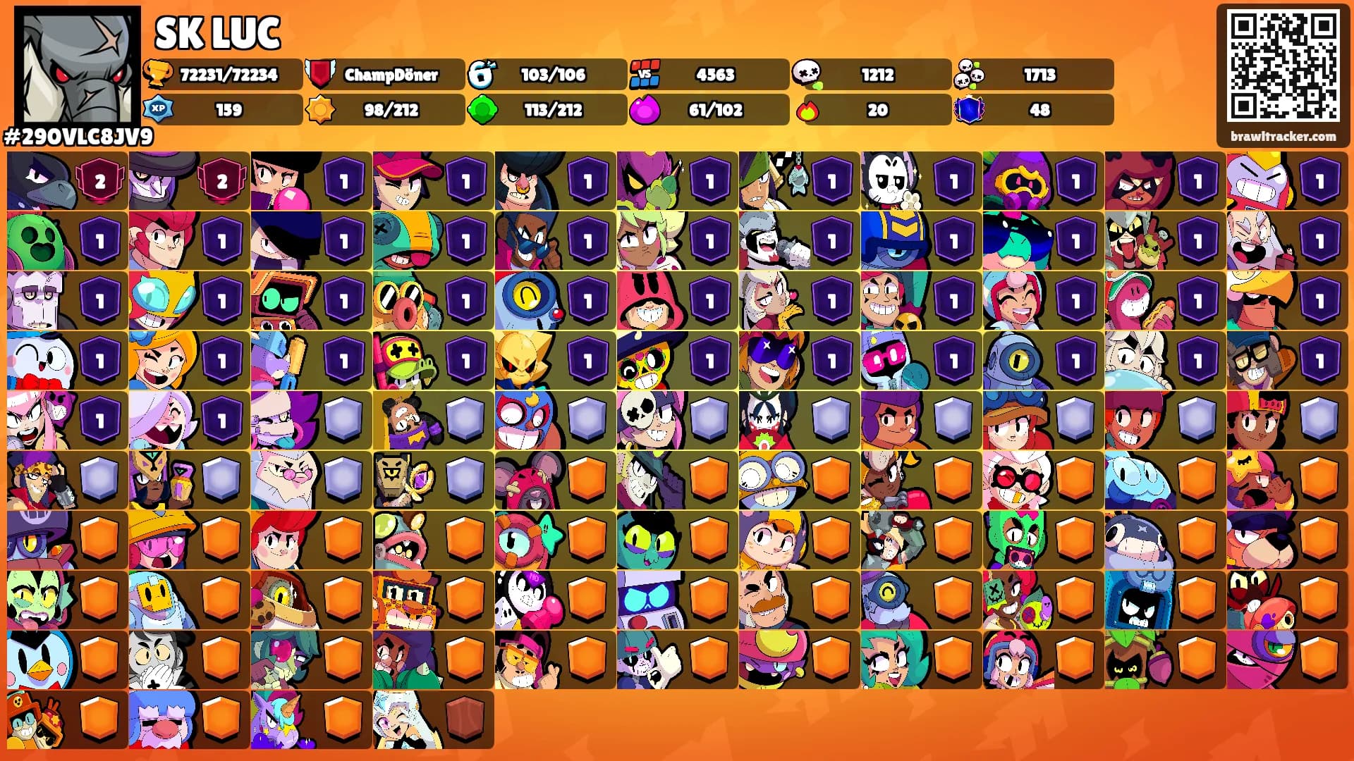 SK LUC's Ranks