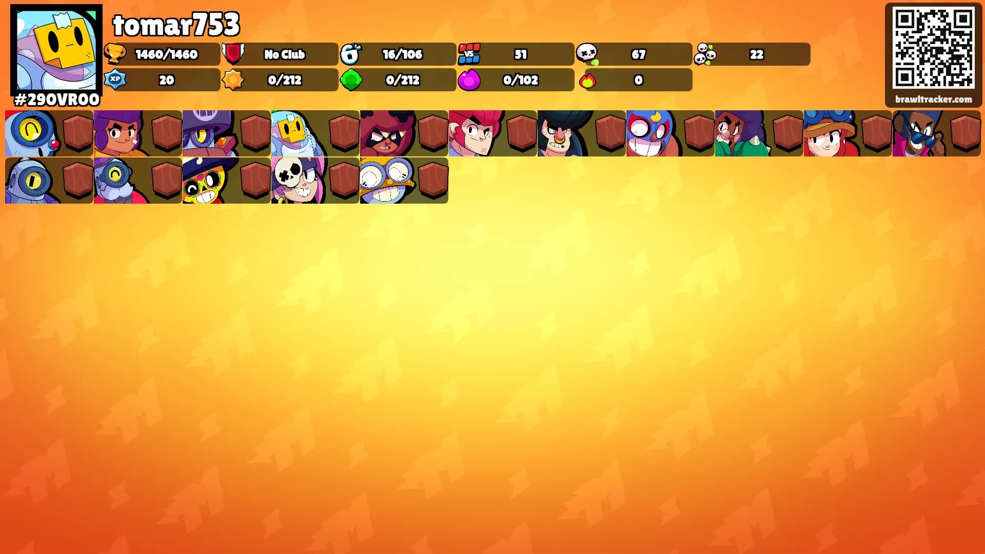 tomar753's Ranks