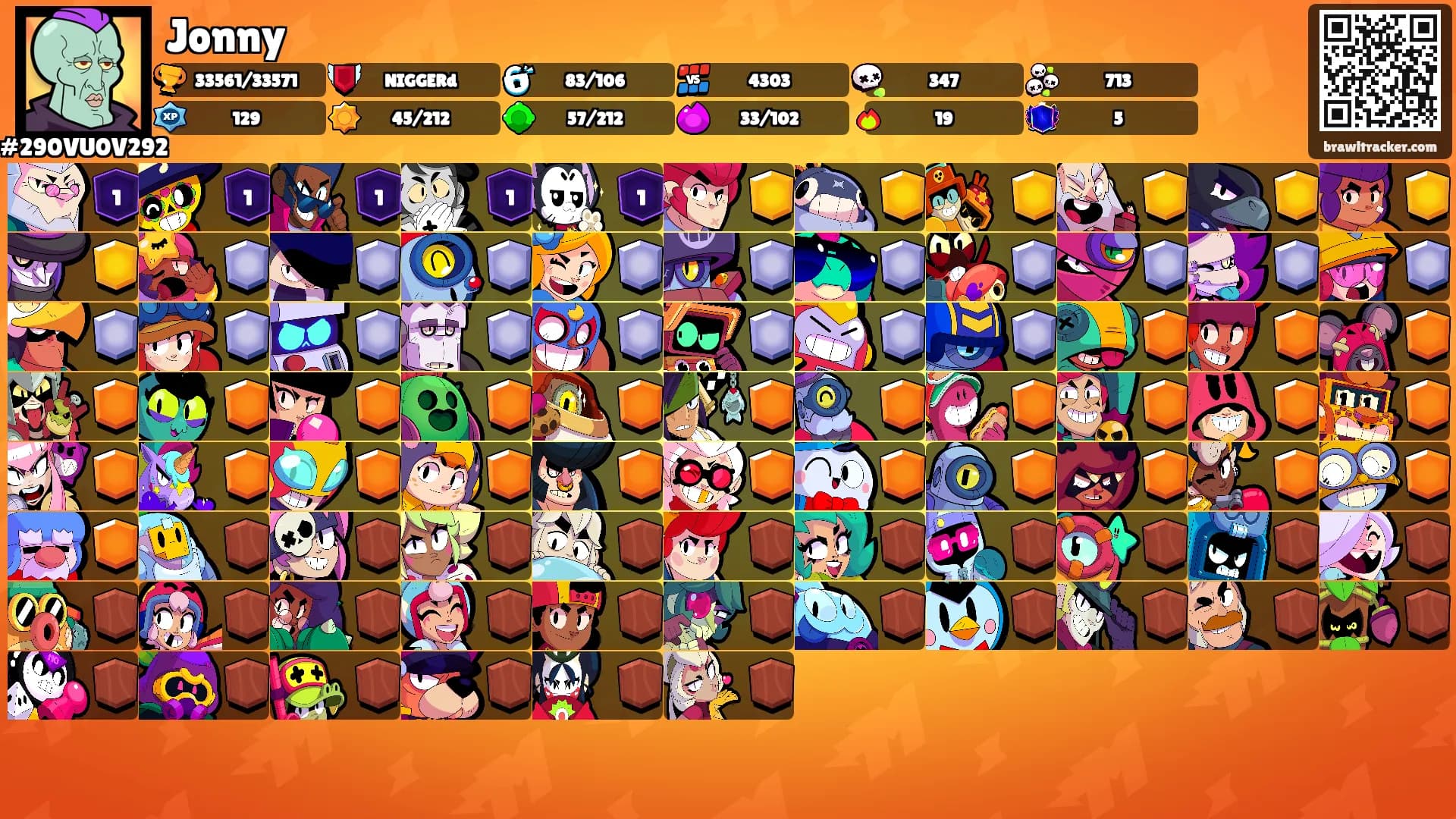 Jonny's Ranks