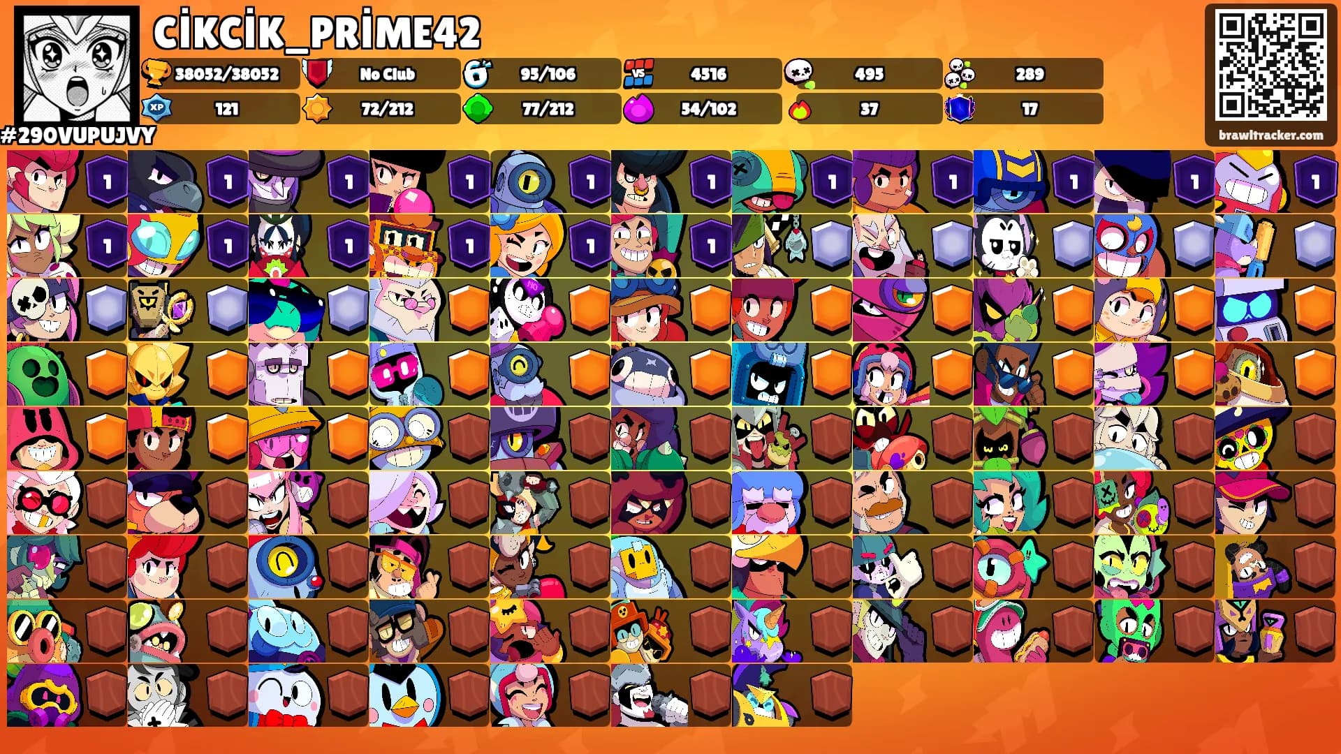 CİKCİK_PRİME42's Ranks