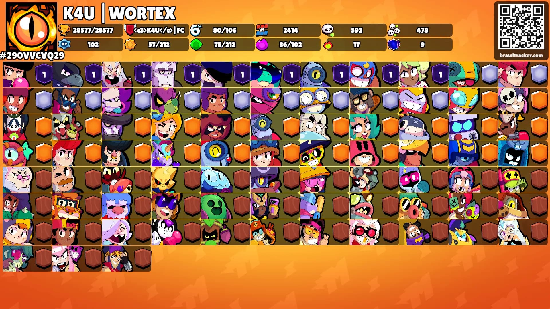 K4U |WORTEX's Ranks