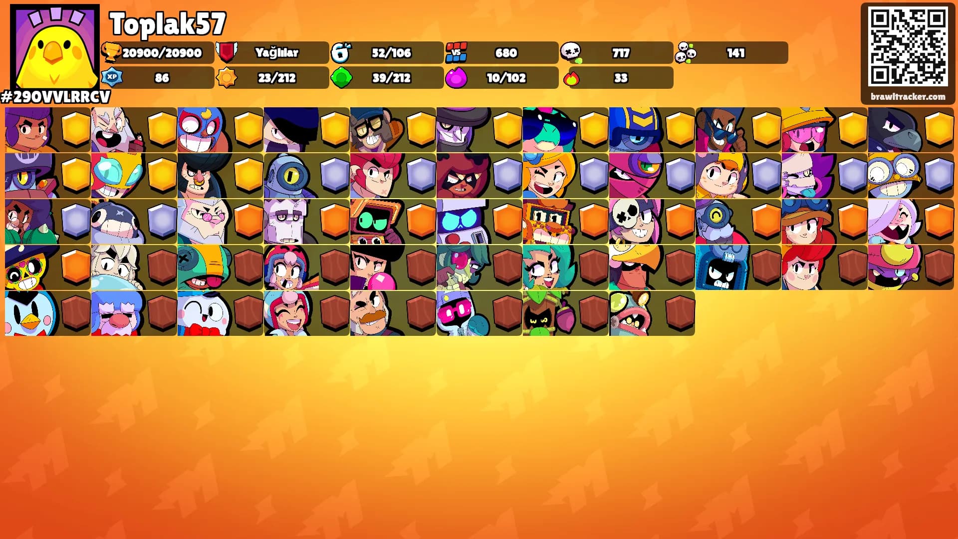 Toplak57's Ranks