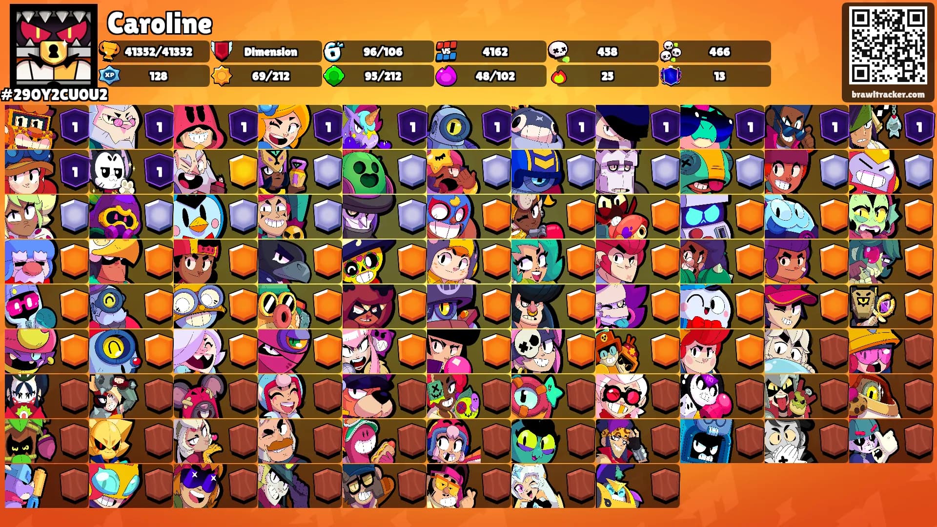 Caroline's Ranks