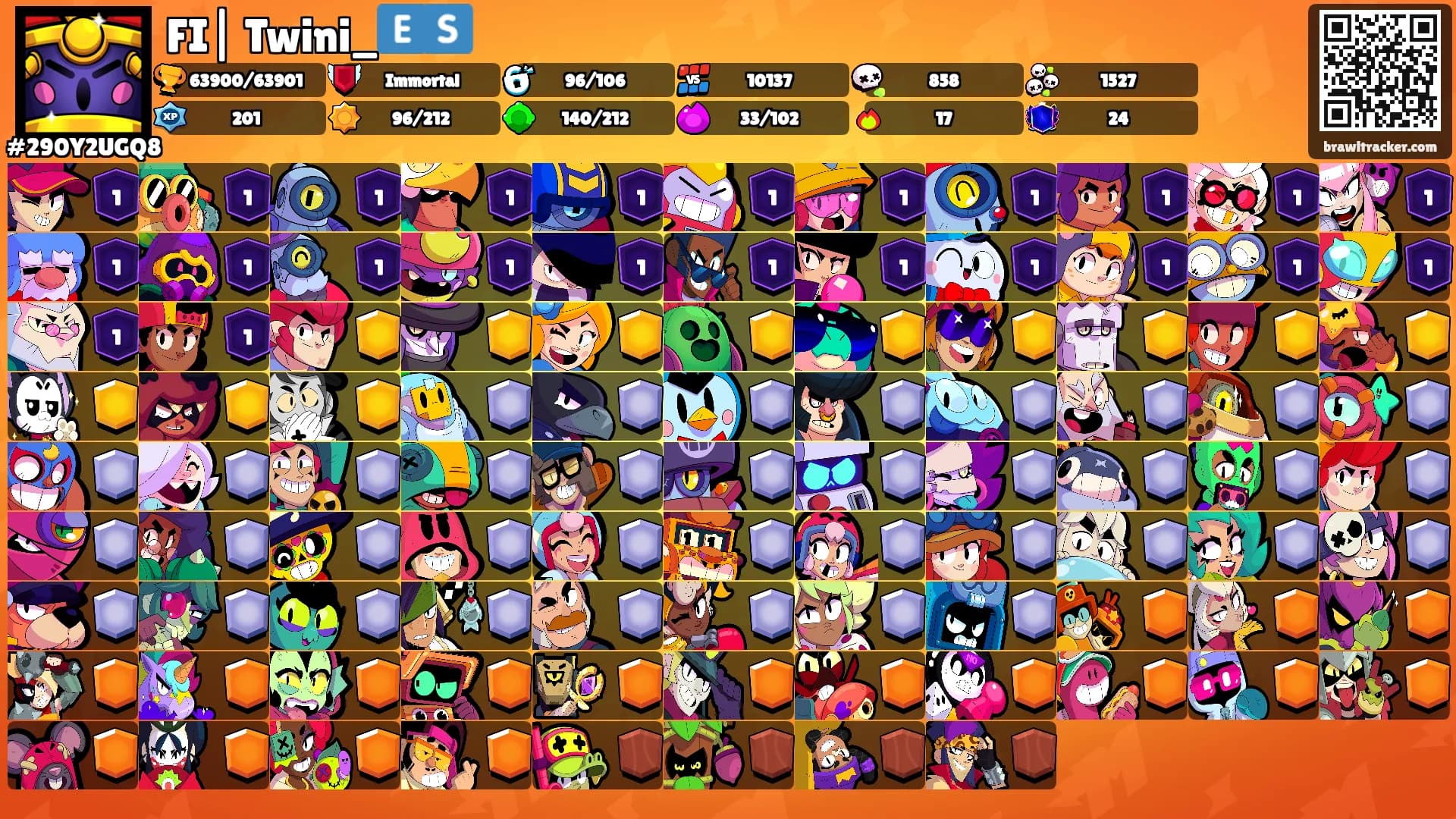 FI| Twini_🇪🇸's Ranks