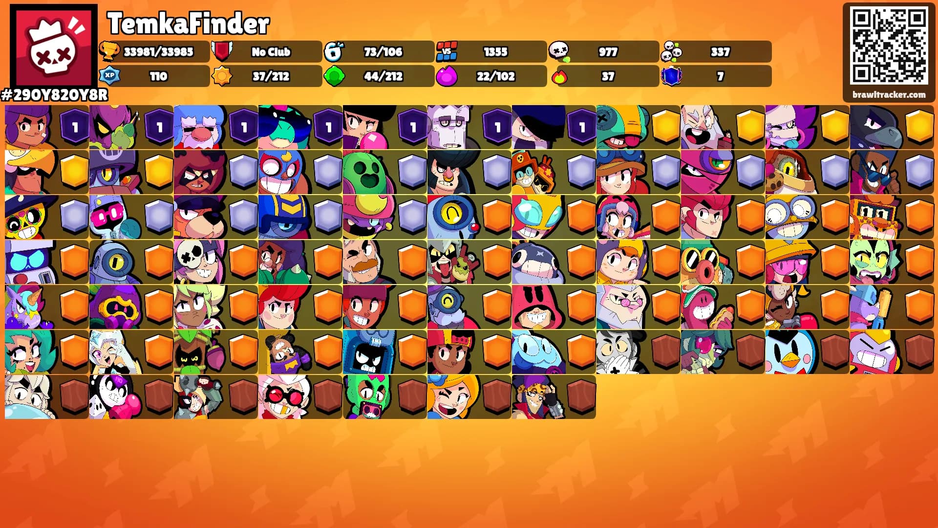 TemkaFinder's Ranks