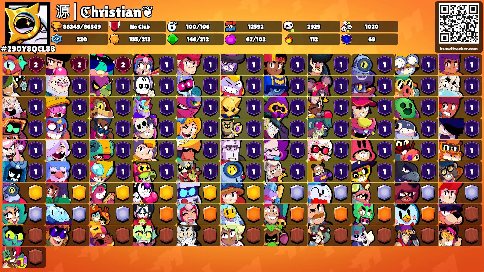 源|𝕮hristian❦'s Ranks