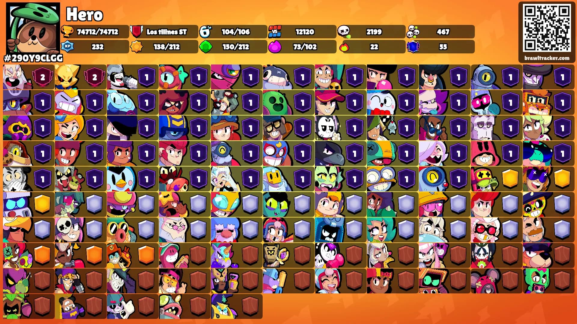 Hero's Ranks