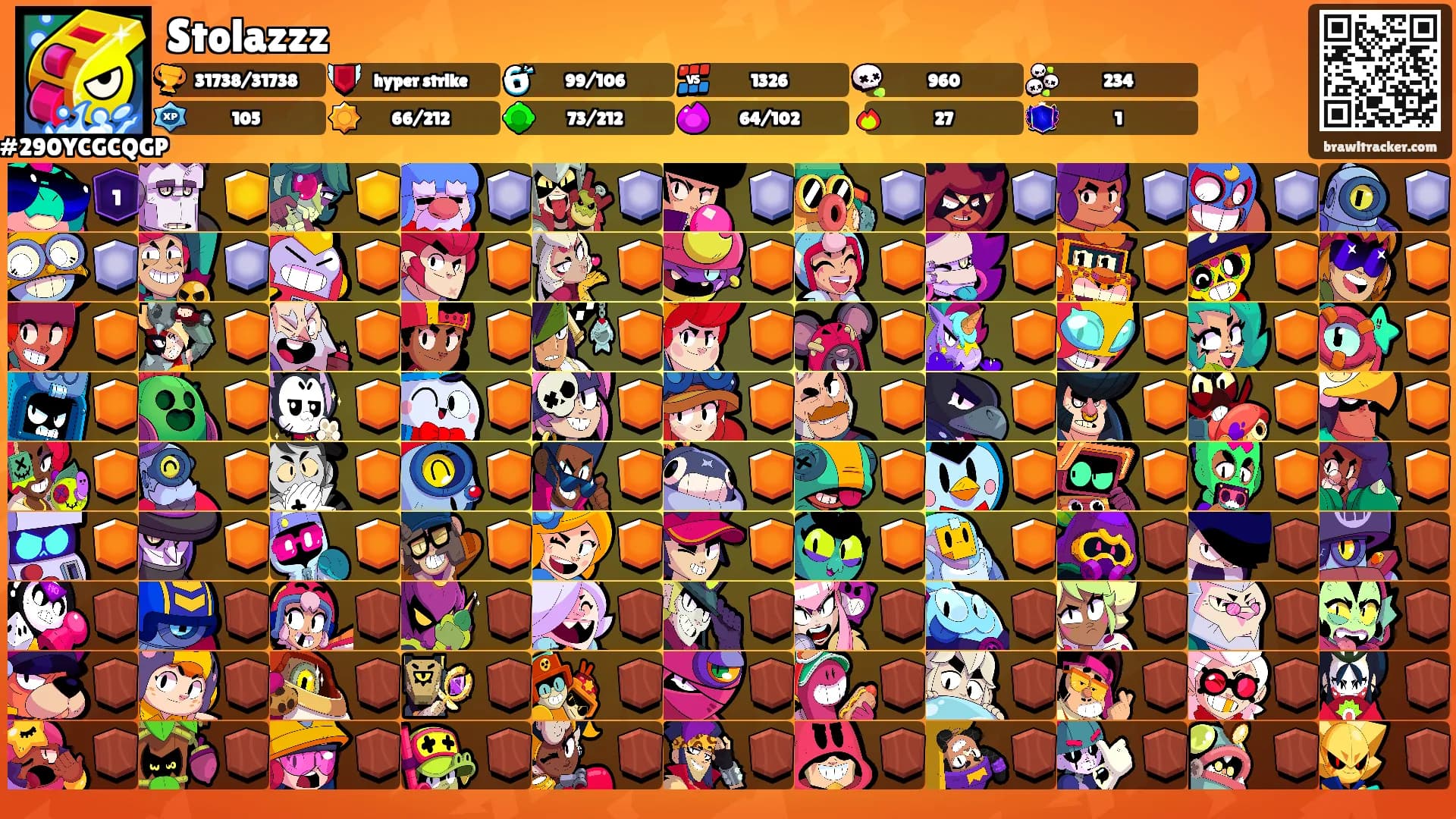 Stolazzz's Ranks