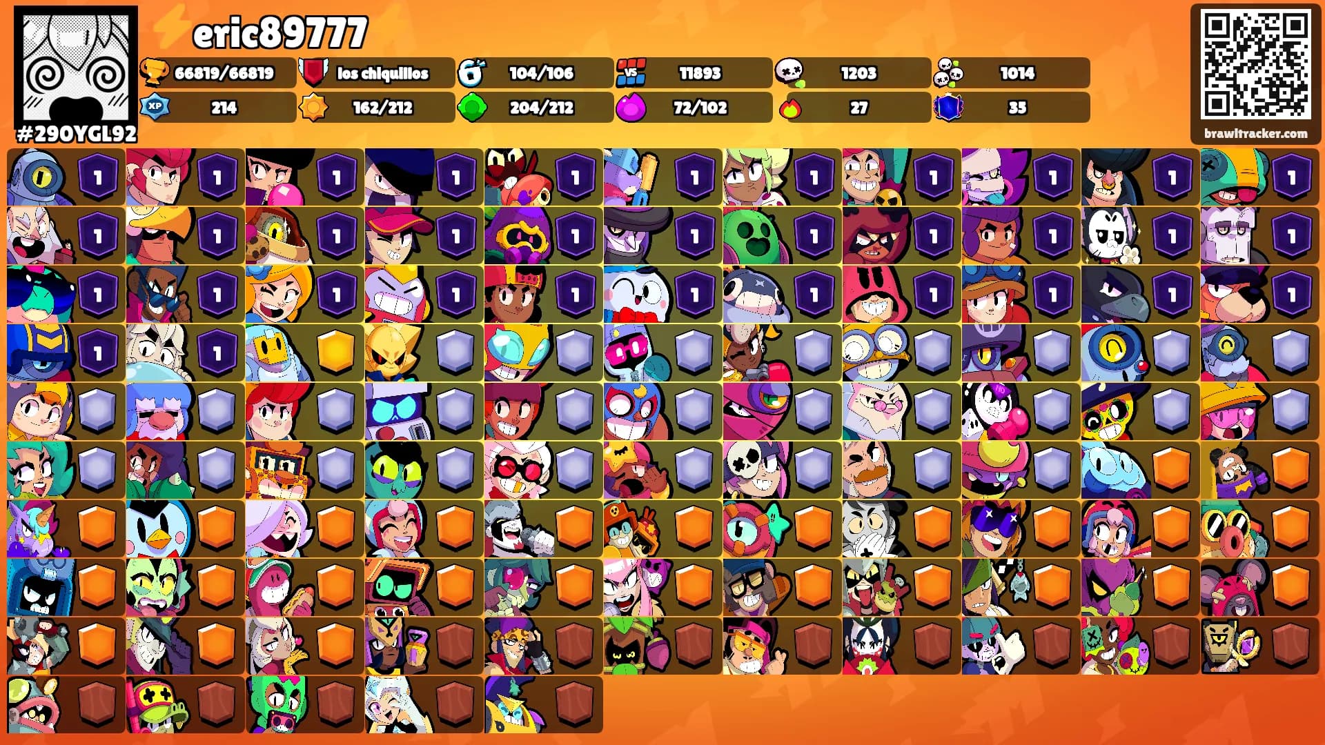⚡eric89777⚡'s Ranks