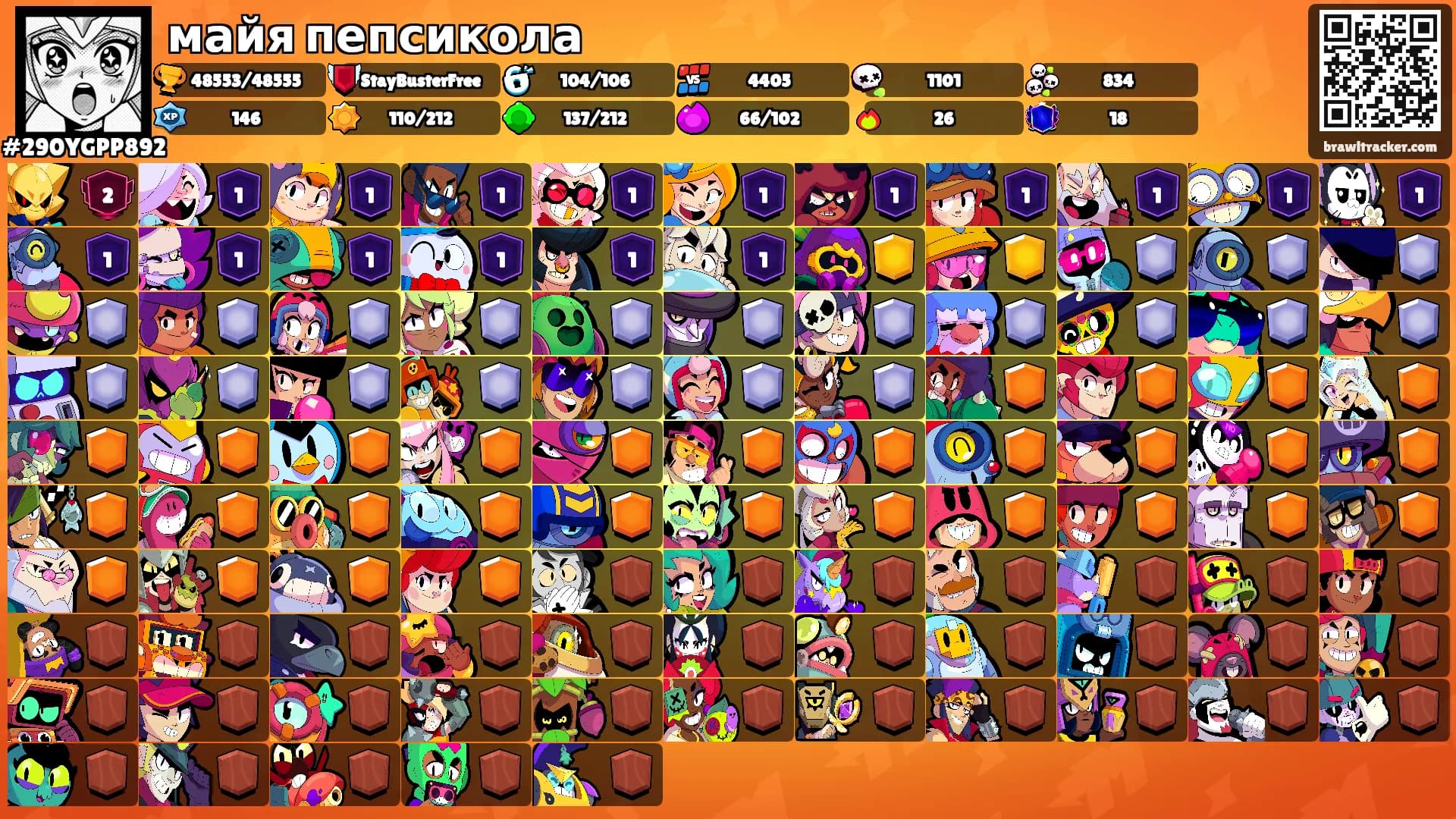 майя пепсикола's Ranks