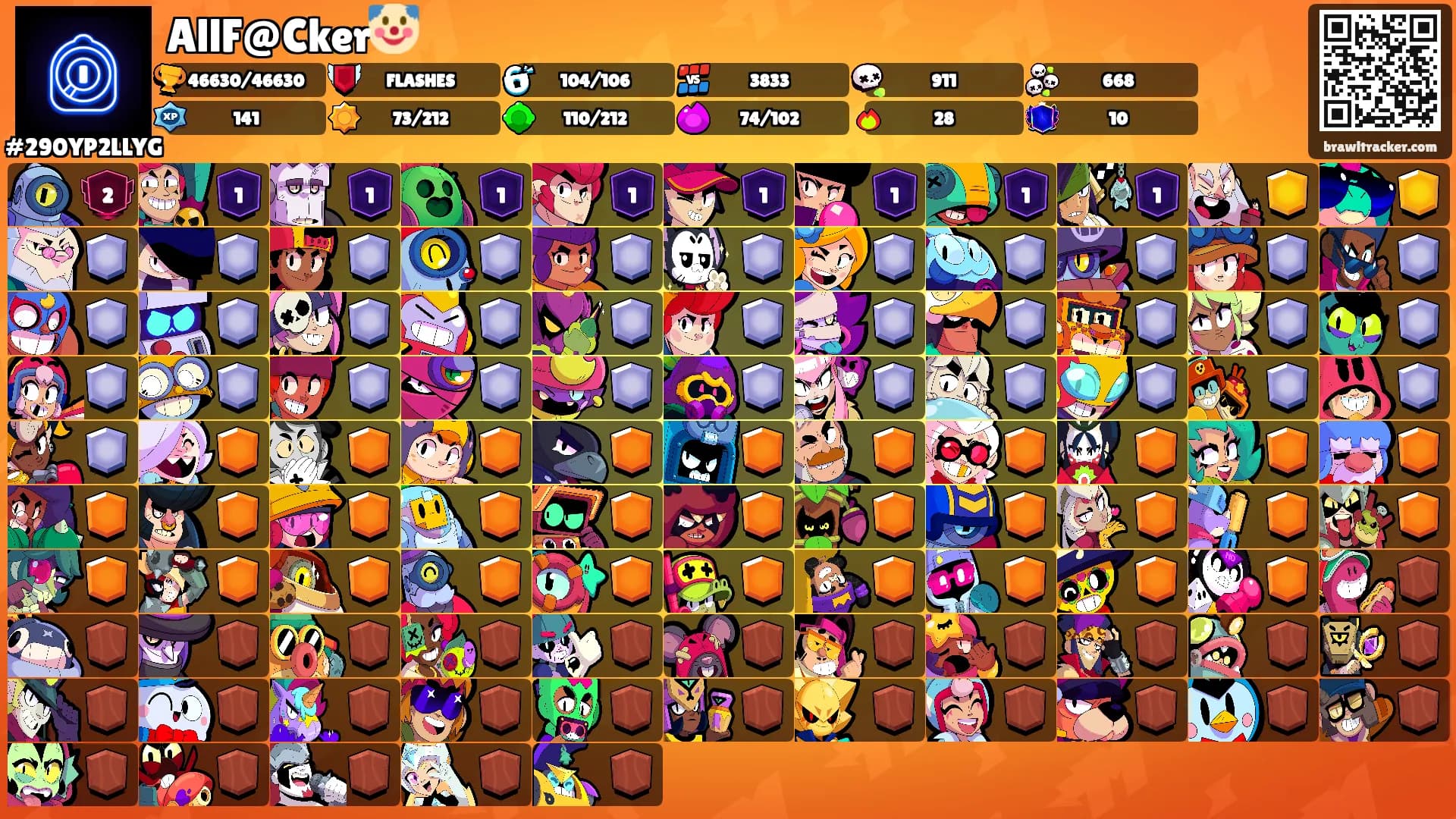 AllF@Cker🤡's Ranks