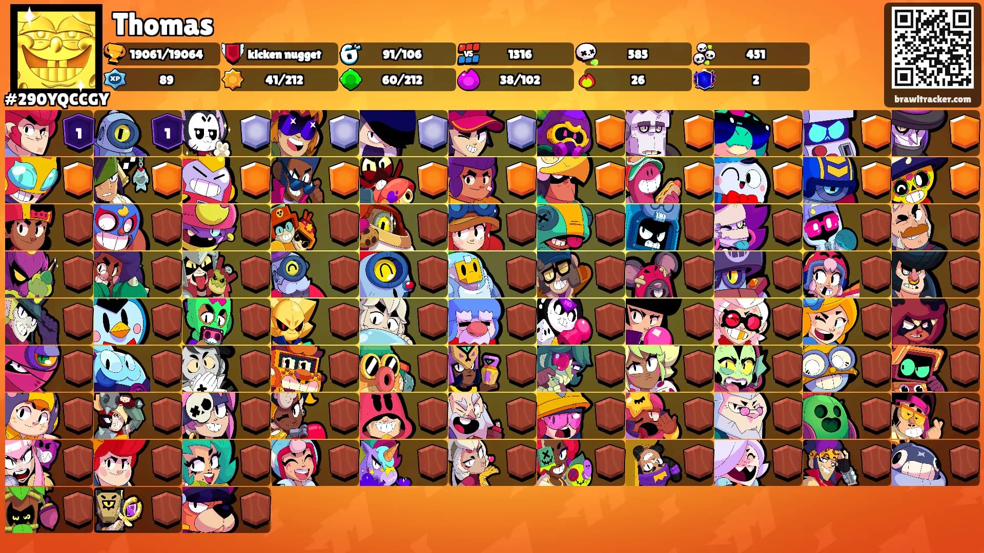 Thomas's Ranks