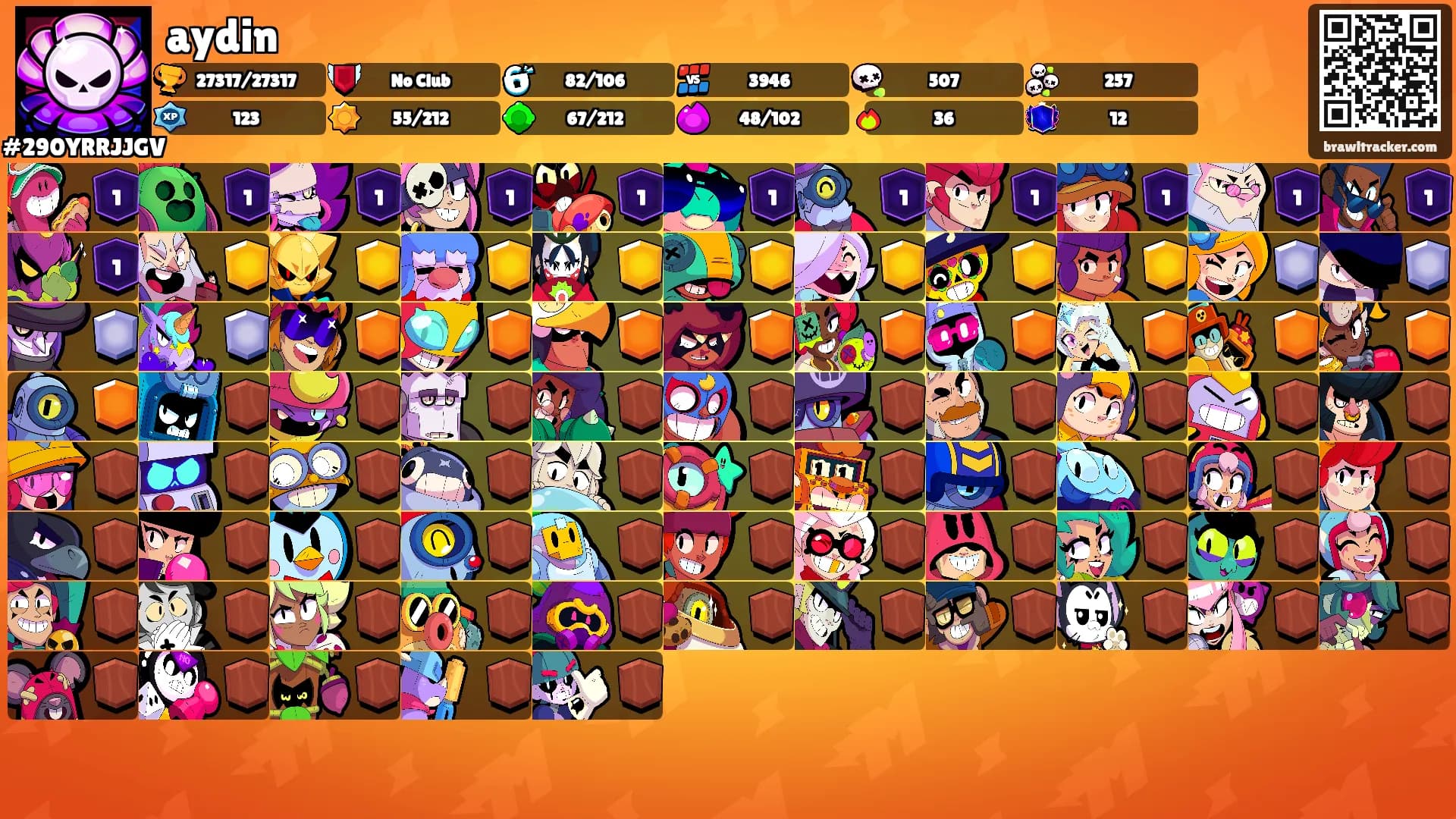 aydin's Ranks