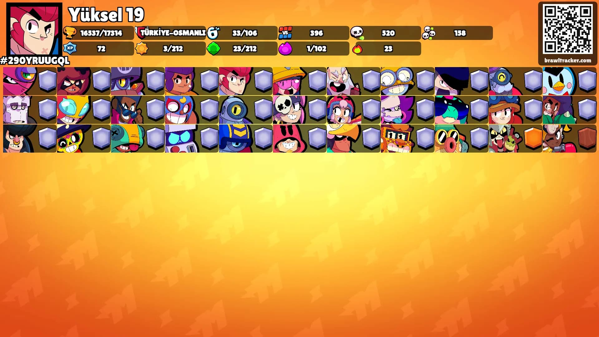 Yüksel 19's Ranks