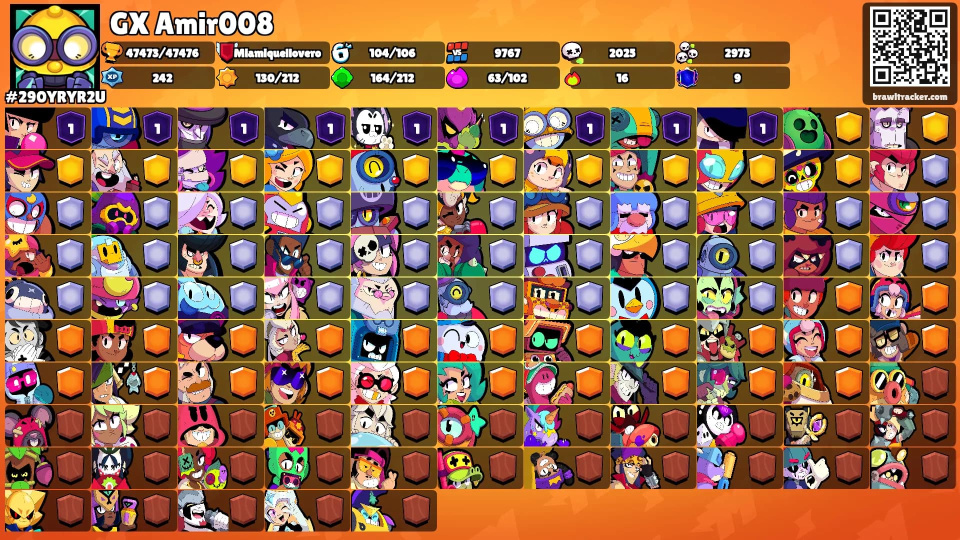 GX Amir008's Ranks