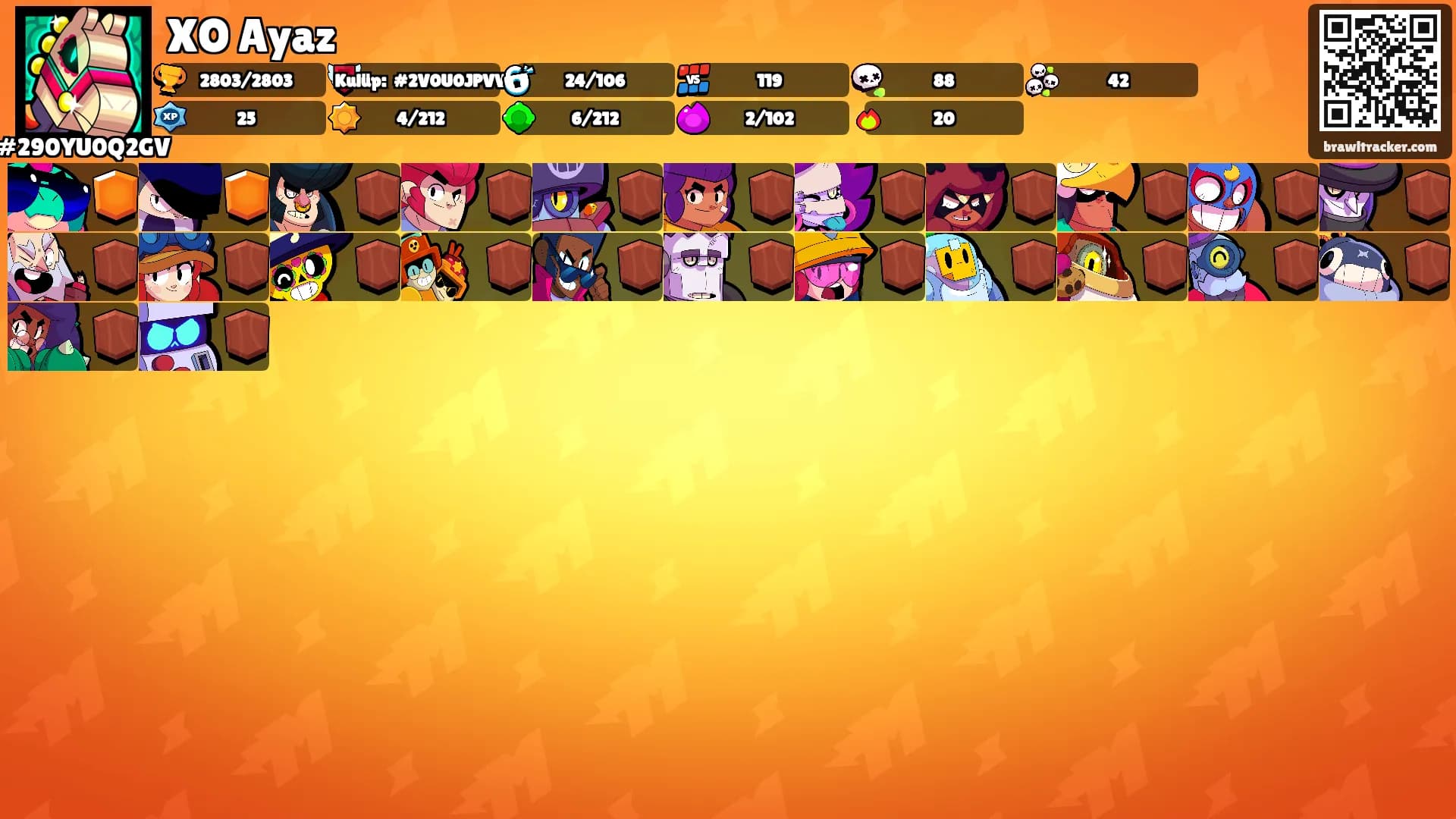 XO Ayaz's Ranks