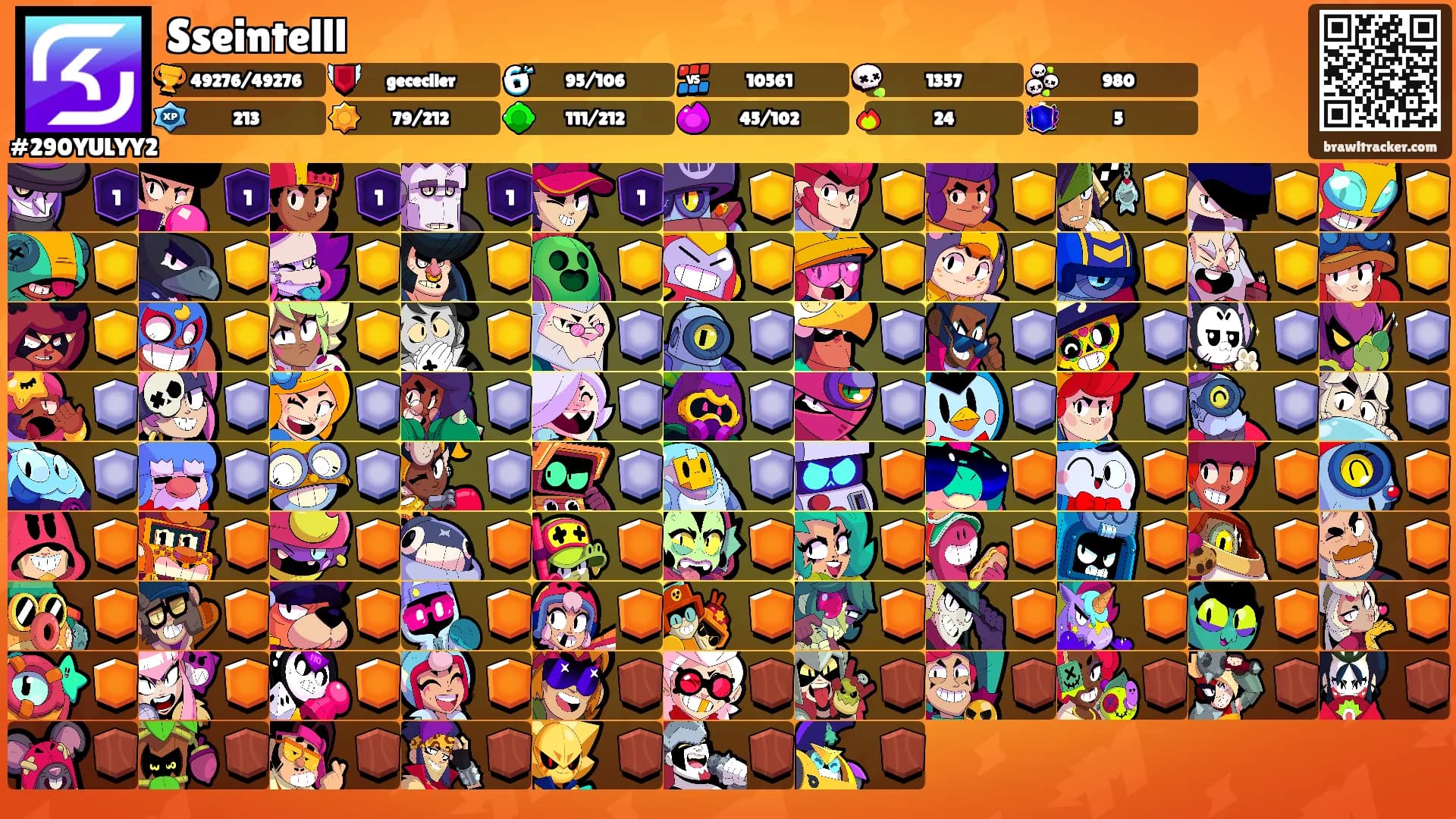 Sseintelll's Ranks